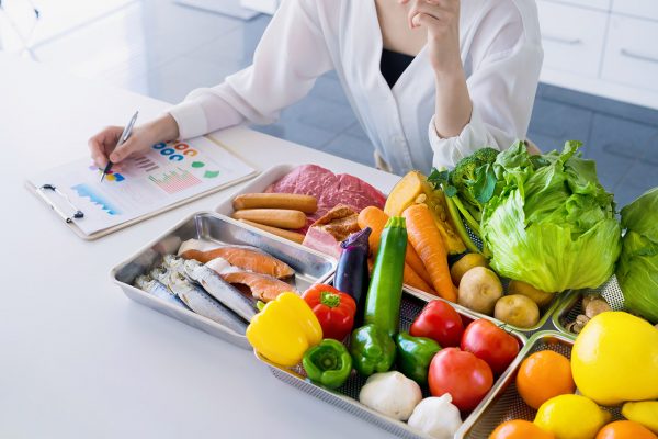 HACCP