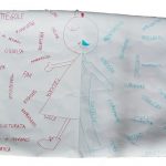 Progetto Prospettive Differenti