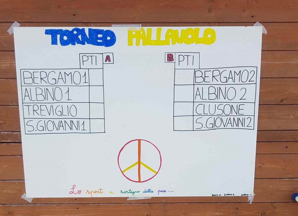 Programma con tabella per segnare punti delle partite di pallavolo